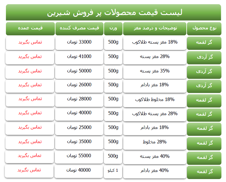 قیمت گز شیرین اصفهان